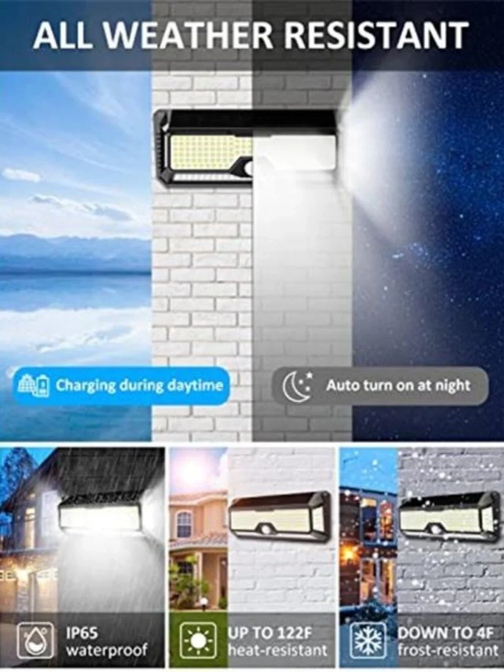 Solar Motion Sensor Light Outdoor LED Waterproof Security Flood Light Wall